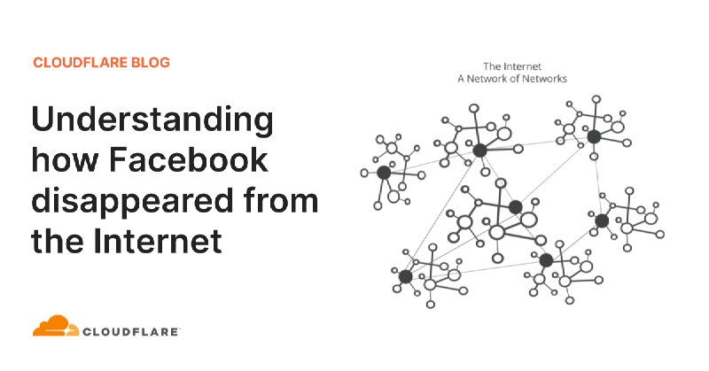 Understanding how Facebook disappeared from the Internet