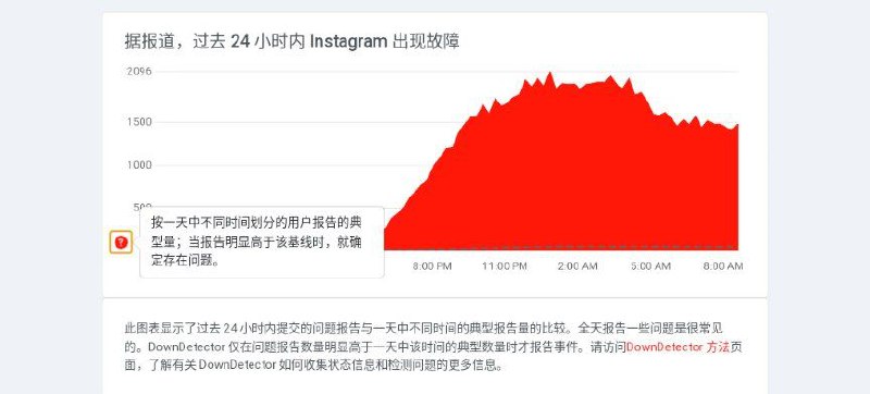 Instagram 应用最新版有 bug，会有无法使用的问题