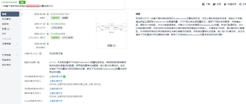 针对SS检测的技术申请专利了