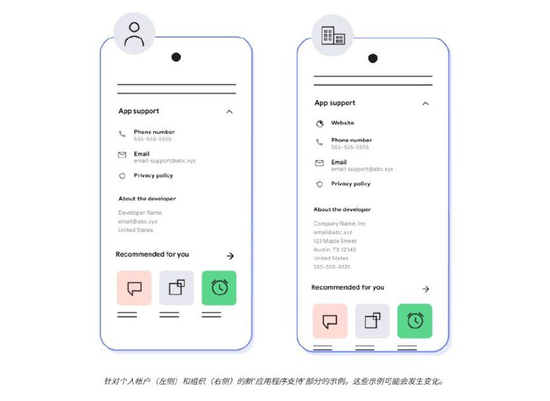 谷歌更新新政策旨在提高Google Play的信任度和透明度8 月 31 日起，当开发者为公司创建新的 Play 管理中心开发者帐号时，将需要提供邓氏编码
