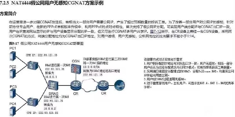 你使用的公网IP有可能是假的V2EX的网友发现运营商会分配假公网 IP，这种技术多半是运营商用来应对那些啥都不知道又跟风申请公网 IP 的小白的，用了这招之后，拨号获取到的 IP 和上网查到的的确是同一个，NAT 类型也会测出最宽松，能骗过绝大多数人，只有需要公网开服务而且正好端口和别人冲突的时候才会发现异常