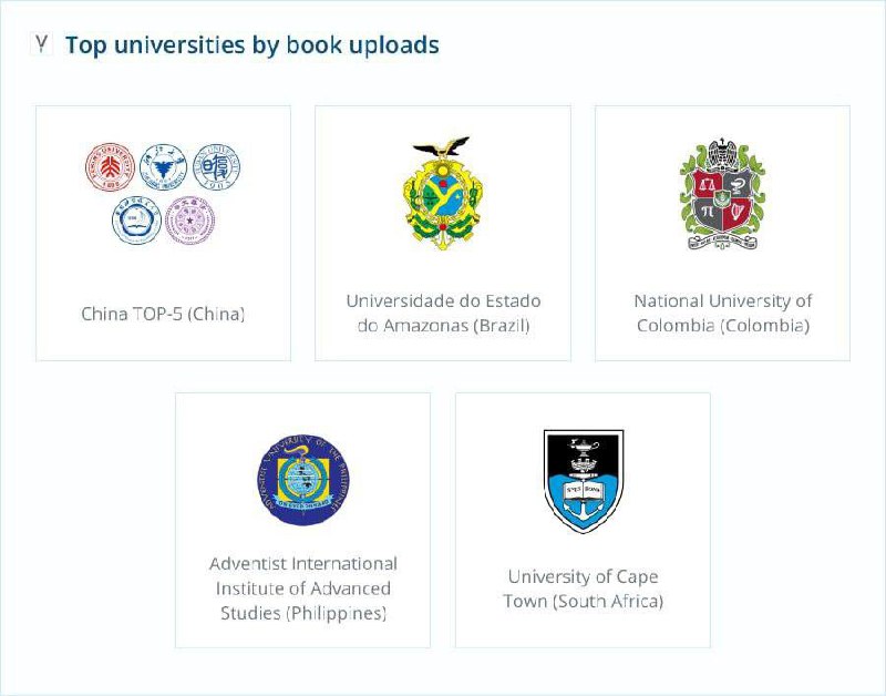Z-Library 发现其在全球3万多个教育机构（大学、学院和学校）拥有 60多万名学生和教师用户