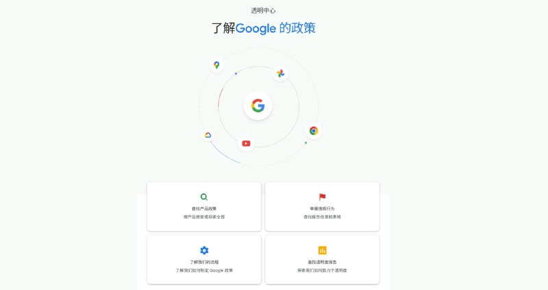 Google 为其产品推出了一个名为“透明中心”的网站透明中心旨在增加公众对 Google 产品政策的了解
