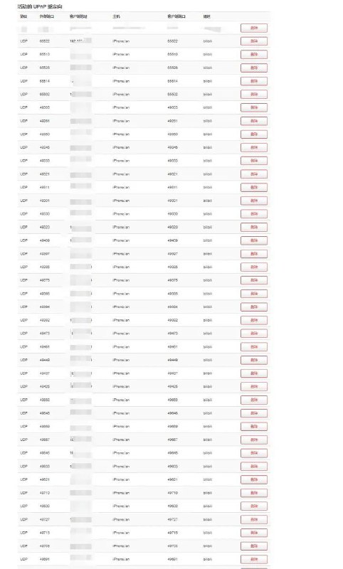 @全体成员 观察OpenWrt 发现新版 Bilibili APP 客户端未经用户同意私自开启大量UPnP端口白嫖用户的宽带做 #CDN ，造成网络卡顿