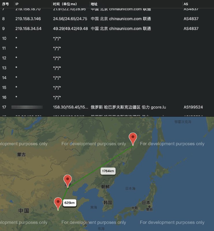 消息称 Gcore 老伯力 线路调回来 不绕欧洲了—— 6fyC8r，Host Loc消息称 Gcore 老伯力 线路调回来 不绕欧洲了—— 6fyC8r，Host Loc