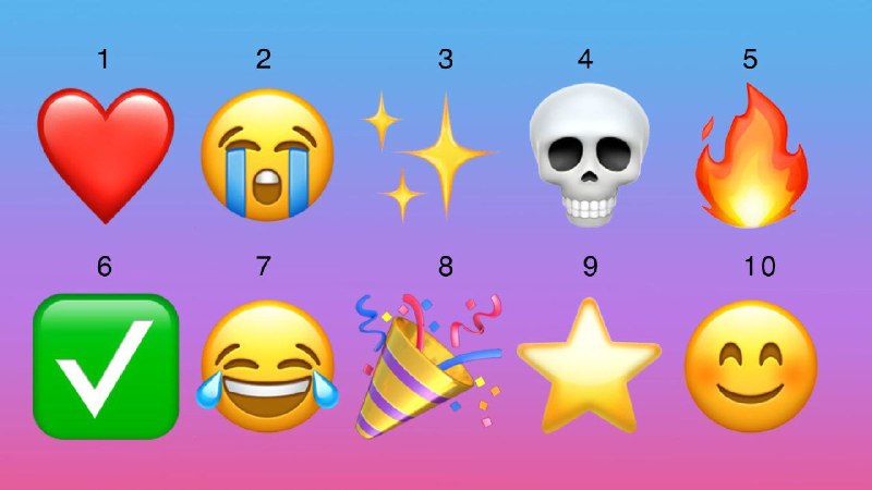 世界表情符号日：“红色爱心”表情最受欢迎昨日是世界表情符号日，Emojipedia专门的表情符号追踪器提供了一份实时列表，显示在美国和其他国家最受欢迎的表情符号