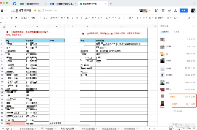 职场博主王落北微博爆料“腾讯员工偷看创业公司工作文档”，称自己团队不公开的工作文档发现有两位腾讯员工的浏览记录