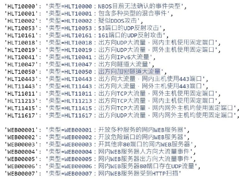 有人用谷歌竟然搜到了一个开放在公网的“网络行为观测系统”，看数据应该是山西省教育网的监控后台