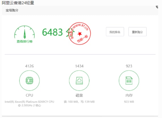 网友测试腾讯云和阿里云轻量同样24块钱的机型 CPU，套路云新配2h1G，腾讯云1核独享，用宝塔跑分后显示阿里云完胜
