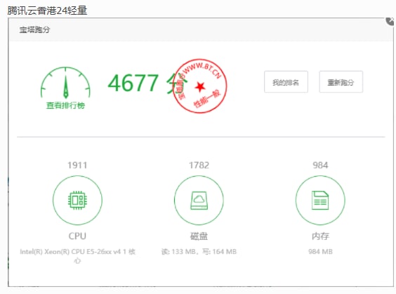 网友测试腾讯云和阿里云轻量同样24块钱的机型 CPU，套路云新配2h1G，腾讯云1核独享，用宝塔跑分后显示阿里云完胜