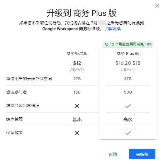 你是 G suite 商业版用户吗，请注意即将到来的“升级”中 Google 可能会收取更高的费用