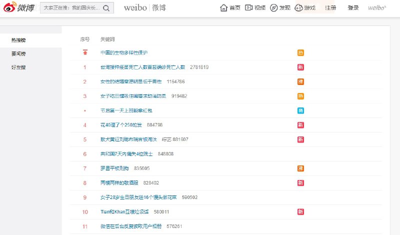 微信会压热搜，微信在后台反复读取用户相册的话题可能进入不了前10