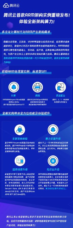 今天，腾讯云首款ARM架构实例可申请内测