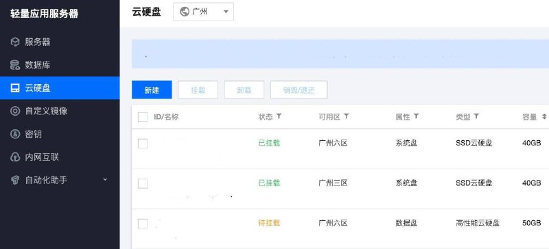 腾讯云轻量云硬盘开始灰度，一周之内陆续发放名额，性能与云硬盘一致