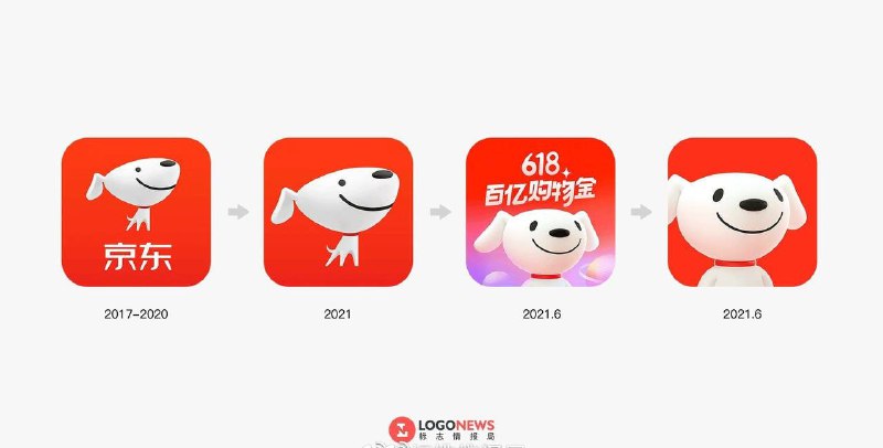 从全身到半身照
