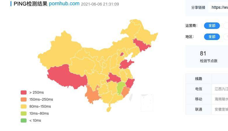 听说防火墙把P站放出来了