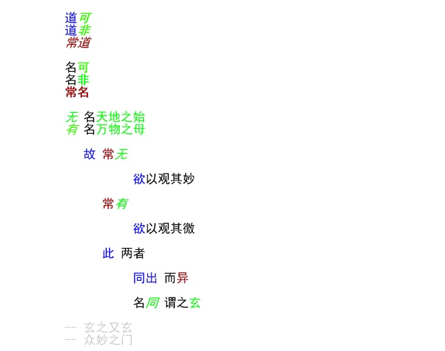 《道德经与量子力学》道德经更改断句后真的如同三进制计算机编程语言吗？