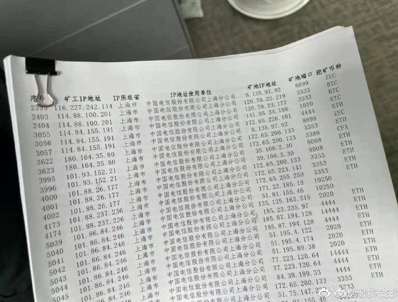 上海这是要开始整活了？网传矿工名单